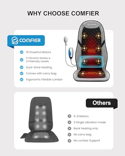 COMFIER Back Massager with Heat,Massage Chair Pad,Massage Seat Cushion with Adjustable Lumbar Support,Back Massage for Pain Relief,Chair Massager for Recliner,Office,Christmas Gifts for Men Women - Thumbnail 3