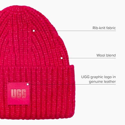 Consejos y reviews para comprar Gorros ugg del mes. 13 Consejos y reviews para comprar Gorros ugg del mes. 13