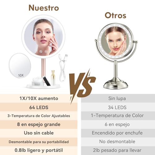Catálogo de Espejos de mesa que Puedes Comprar On-line. 20 Imagen adicional