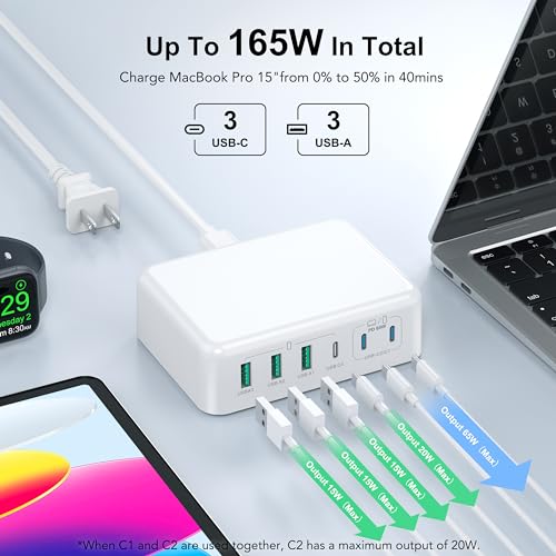 USB C Fast Charger 6 Port Desktop PD GaN Fast Charger Charging Station Block Hub USB C Laptop Power Adapter Compatible with MacBook Pro/Air iPad Pro iPhone 15 14 13 12 Galaxy S23 Note 20 Pixel LG