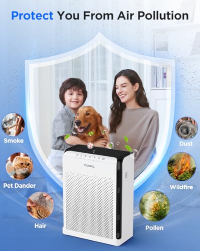 MOOKA M200L HEPA air purifier の商品画像 3