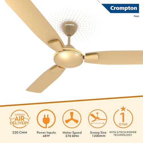 Image of Crompton Highspeed Toro Antidust 1200 Mm (48 Inch) Ceiling Fan (Birken Effect) BEE Star, Red
