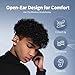 iWALK Open Ear Clip Headphones,Wireless Bluetooth Comfort Clip On Earbuds HiFi Stereo Sound Mini Sport Earphones with 30H Playtime LED Display,Lightweight Earbuds for Running/Fitness/Workout/Yoga