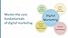 Digital Marketing Essentials You Always Wanted to Know: Master Content Strategy, Social Media, SEO, Advertising, and Key Metrics for Digital Growth