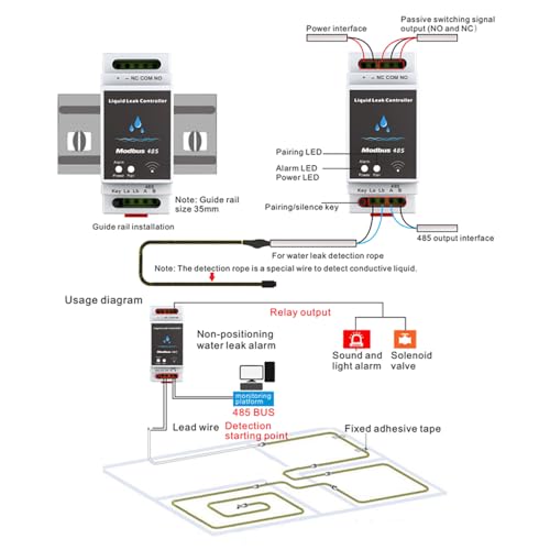 Détecteur de fuite d'eau WiFi intelligent pour gestion de bâtiment - 6