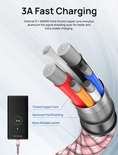 Image of JSAUX USB C Cable [2-Pack 6.6ft], USB A to USB C for iPhone, Samsung, Pink | Type C Fast Charging Cord for iPhone 17e, iPhone 17 /16 /15 Series, iPad 10, Samsung Galaxy S20 S10 S10+, LG V30, Car Play