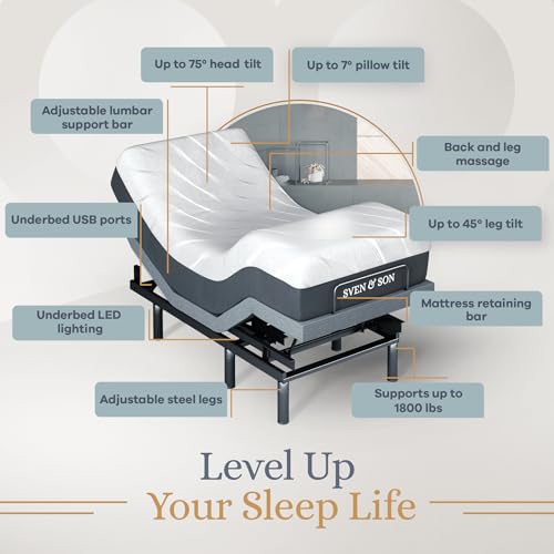 Image of Sven & Son Bliss Adjustable Bed Base Frame + 12 inch Memory Foam Matt (Medium), Head and Foot Lift, Lumbar, Pillow-Tilt, Massage, Under-Bed Lights, USB, Memory, Zero Gravity - Twin XL