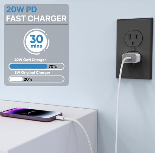 Image of Original 20W Charging Adapter for iPhone 17, 17 Pro, 17 Pro Max, 16e, 16, 16 Plus, 16 Pro, 16 Pro Max and iPhone Air Adapter Only