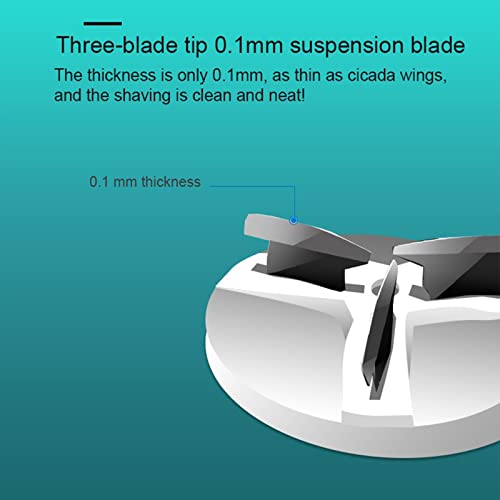 Electric Shaver For Men, 2023 Newest Mini Electric Razor, Pocket Size Portable Usb Rechargeable Waterproof Shavers Easy One-Button Use Suitable For Car,Home,Travel Gifts For Father's Day Boys #TOP5