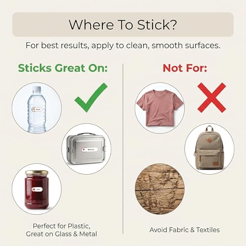 Image of 96 Waterproof Name Stickers for Kids School | Write On Labels for Bottle, Lunchbox, Books | Customizable Kitchen Jar Labels | Strong Adhesive, Smudge Proof | Chic Buddy