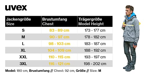 Uvex ADA 7631 weerbestendig herenjack - bij wind en regen - ademend en waterbestendig - Image 3