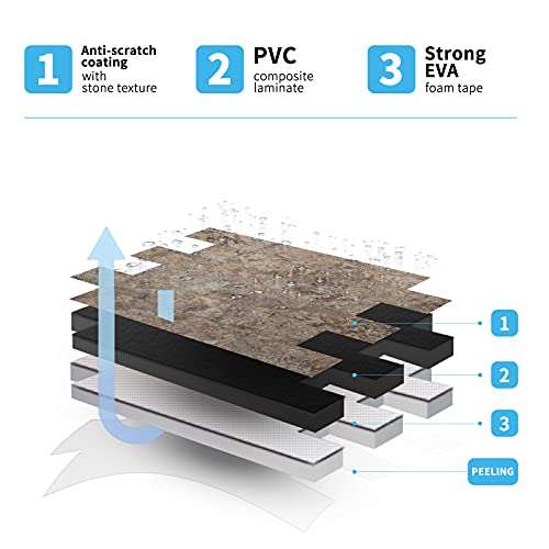 Art3D 1-Sheet Peel And Stick Backsplash Pvc Wall Tile, Stickon Tile For Kitchen Backplash, Bathroom Vanities, Fireplace Décor, Laundry Table, Stair Decals In Ecru Slate, Plastic-Sheets #TOP5
