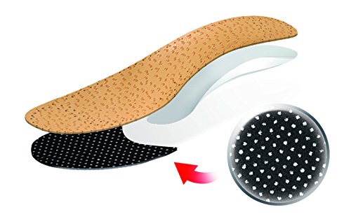 Suole Ortopediche in Pelle per Bambini