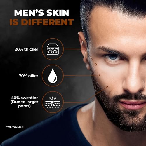 Image of Beardo Summer Essentials Combo | De-Tan Facewash,Hair Serum,Sunscreen Spray,Face Scrub, Ice Blast Body Wash & Traveller Pouch |All-in-one Kit for Men