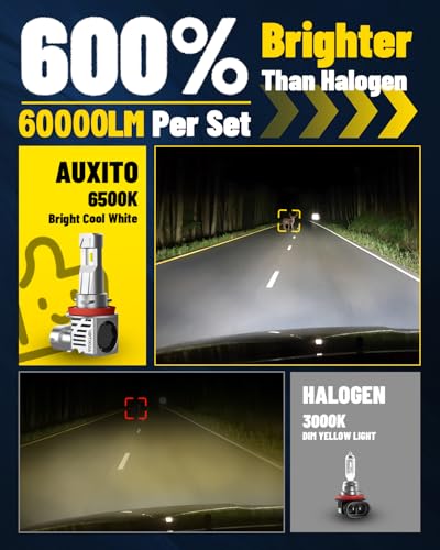 AUXITO 9005 H11 Bulbs Combo, 9005/HB-3 and H11/H8/H9 Fog Light Replacement, 60000LM Bright 6500K White, Pack of 4