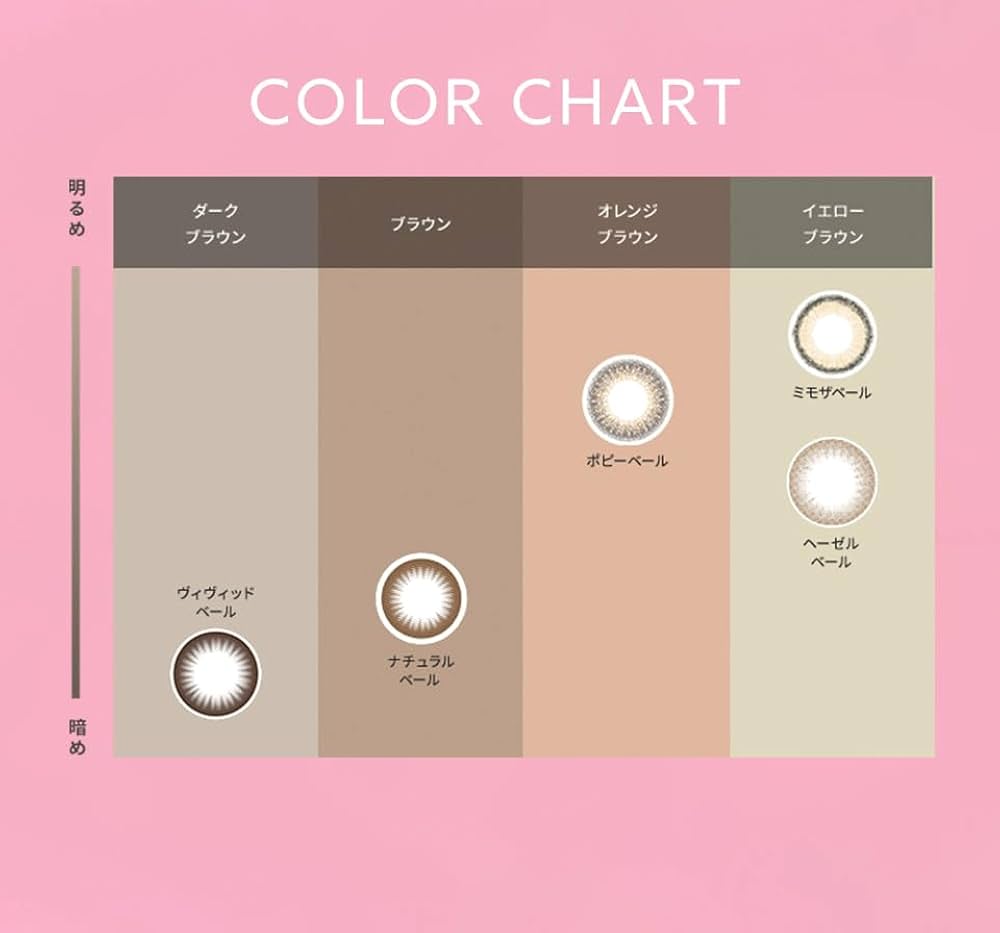 希少✨NATURPRO EE CREAM Plus ナチュラルベージュ 50mL 希少✨NATURPRO EE CREAM Plus ナチュラルベージュ 50mL