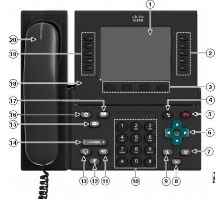 Cp-9971-C-K9= Cisco Unified Voip 9971 Phone Charcoal (Renewed) #TOP1