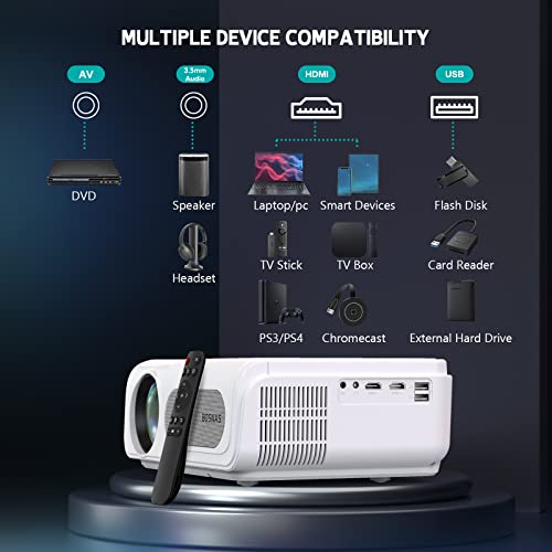 BOSNAS FullHD Beamer (Auflösung: 1920×1080) mit WiFi & Bluetooth ✪ - 6