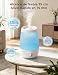 Imagen de AROEVE 2,5 L Llenado Superior Humidificador