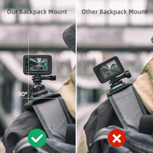 image for SUREWO Magnetic Quick Release Backpack Shoulder Strap Mount Bag Belt S