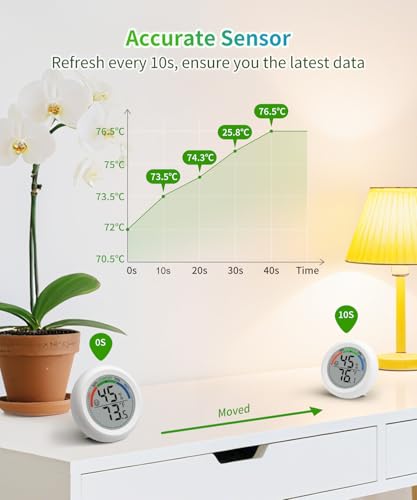 Image of Digital Room Thermometer Hygrometer Indoor-Humidity Meter Monitor with Accurate Temperature Humidity Sensor Comfort Indicator ℃ /℉ Switch for Wall Baby Home Greenhouse Cellar Garage Nest Reptile