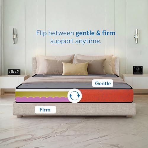 Image of Sleepwell Dual Pro Mattress | Double Size 84x47x8 Inch | Reversible Soft & Firm Dual Comfort - Flip Anytime | Orthopedic Support | Cool Yarn Fabric | Neem Fresche Anti-Microbial | 10 Yr Warranty
