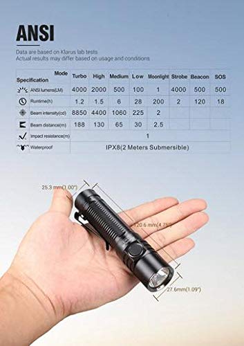 Amazon | Klarus G15 Flashlight -21700 powered CREE XHP70 LED