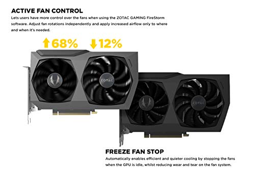 Image of ZOTAC GAMING GeForce RTX 3070 Twin Edge OC 8GB GDDR6 256-bit 14 Gbps PCIE 4.0 Gaming Graphics Card, IceStorm 2.0 Advanced Cooling, White LED Logo Lighting, ZT-A30700H-10P
