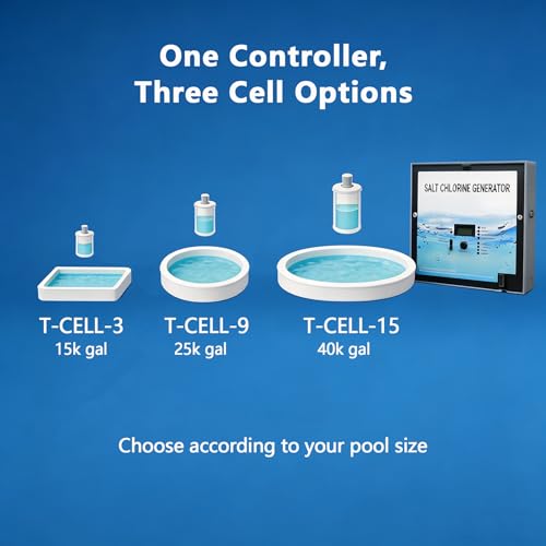 FOWBOA 2026 Enhanced Version GLX-CTL-RITE Control Unit Replacement for Hayward AQR Goldline Aqua Rite Electronic Salt Chlorine Generator, Compatible with T-Cell-3, T-Cell-9 and T-CELL-15 Salt Cell by FOWBOA - Image 4