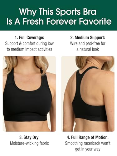 Fruit-of-the-Loom-Womens-Medium-Impact-Sports-Bras-Supports-without-Padding
