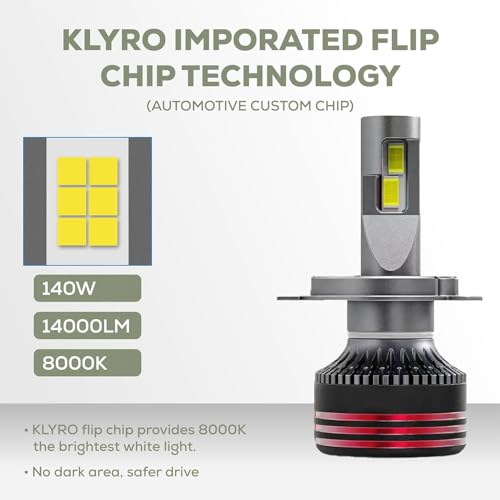 Image of klyro LED Headlight Bulb for Car 140W 14000LM 8000K Ice Blue White Light | Plug & Play Waterproof LED Headlamp | High Visibility Night Driving Light | Pack of 2 (H4 /H19)