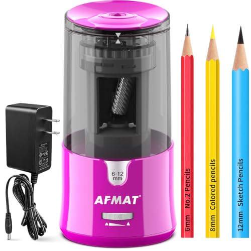 Afmat Fast Electric Sharpener