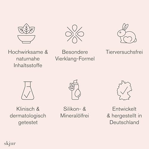 Vergleich der Texturen von Serum und Creme des Skjur Sets auf der Handfläche. - Detailansicht von Skjur Anti-Aging...