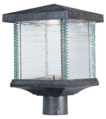 Return to product information