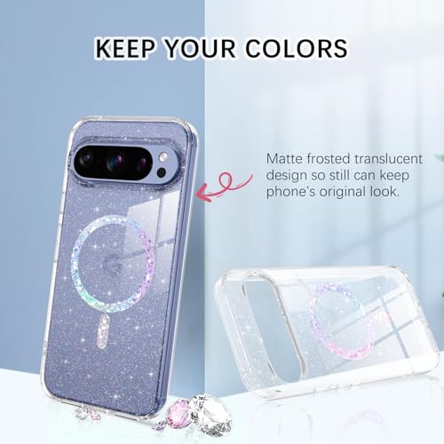 Coque Google Pixel 10 Pro XL DUEDUE paillettes transparente - 5