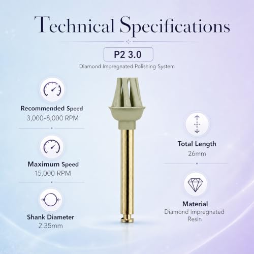Image of Dental Composite Polishing Octopus-Shaped RA High-Shine 2-Step Kits 6Pcs | Wheel Diamond Composite Polishing Restoration Dentistry Tools Lab Materials for Clini,Medical Students