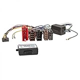Klemme 15 / Zündung (Kabelfarbe rosa) Speedpulse (Kabelfarbe gelb/grün) Dauerplus und Zündung können im Kabelbaum getauscht werden. Signale werden vom CAN Bus Modul ausgelesen und können als analoge Signale verwendet werden um ein 
