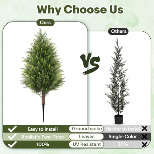 2 Pack 3Ft Artificial Cedar Topiary Trees - image 9