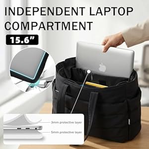 OEM Large Capacity Easy Carry Untersitz Flugzeug Aufbewahrung tasche Benutzer de
