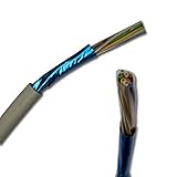 Profiqualität - Für Sie ausgewählt und konfektioniert durch die Kabelprofis von EBROM