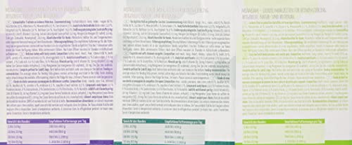 MjAMjAM - Premium Nassfutter für Hunde - Mixpaket II - Mit Huhn & Ente, Rind, Pute, Kalb, Truthahn, Lamm, 6er Pack (6 x 800 g), naturbelassen mit extra viel Fleisch
