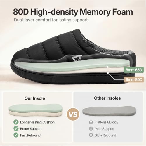 Image of ATHMILE Slippers for Men Water-Resistant Quilted Puffer Upper Memory Foam Slippers Non Slip Indoor Outdoor House Shoes Cozy Slip on Slippers for Home Bedroom Travel Camping Gift