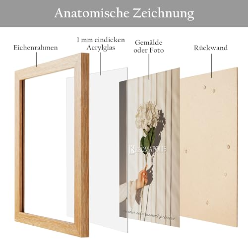 Kromapolis 4 Stück Kleine bilderrahmen,Umweltfreundlich MDF Rahmen 10x15 cm, Drehverschluss Rückwand, hochwertiges Acrylglas, Eichenoptik
