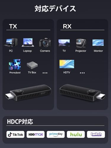 ワイヤレスHDMI 無線 送受信機 小型 WIFI&設定不要 1080P/5Ghz 収納に便利 無線化 送受信機セット ワイヤレスディスプレイアダプター 50m安定転送距離 無線化 送受信機セット HDMI 無線 映像音声同期出力