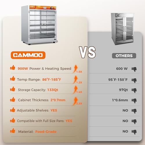 133Qt 5-Tier 900W Commercial Food Warmer with 304 Blued Stainless Steel Heating Element, 5MM Double-Tempered Glass Door, Adjustable Shelves, Electric Catering Hot Box Countertop Heated Holding Cabinet