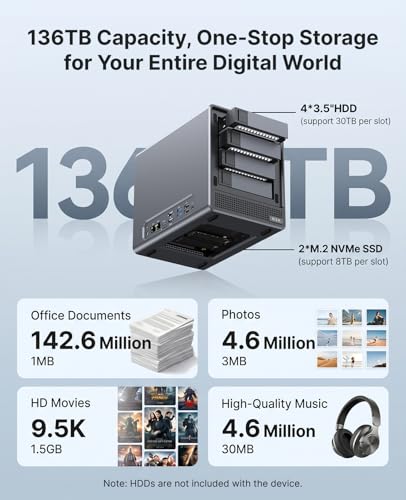 Image of ACEMAGIC NAS N3A 4-Bay Desktop Network Attached Storage Home & Office Backup Hub,Protect Data, Up to 136TB NAS 4xHDD+2xM.2 Slots, Dual 2.5G+1G LAN, 8GB DDR4,128GB PCIe3.0 SSD, Diskless