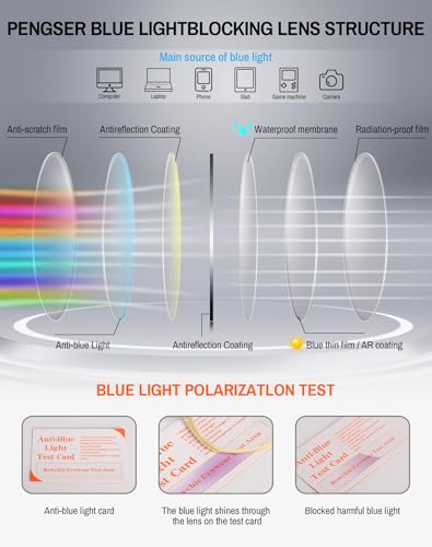 Image of Blue Light Blocking Glasses Women Anti Eyestrain Computer Cat Eye Eyeglasses Cat Eye Clear Frame