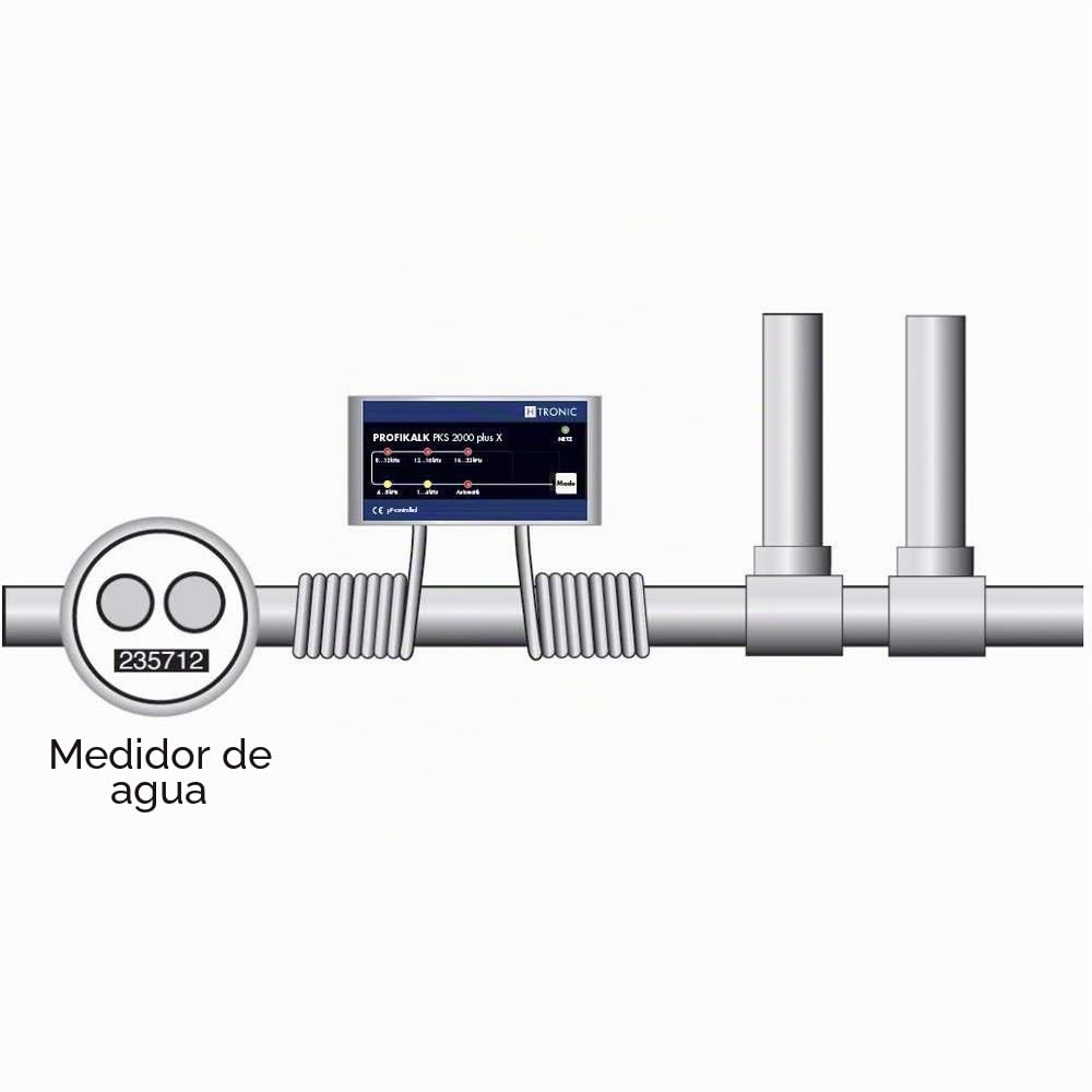 Generador de campo magnético PKS 2000 Plus X