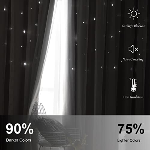Rideaux occultants double couche Loyala isolant du froid et de la lumière 160cm