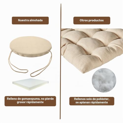 Miniatura 3 de Juego De 6 Cojines Redondos Para Silla De Cocina Desmontables, Cojines Para Sillas De Estar Cojines De Silla Con Cordones Espesor De 3 Cm Decoraciones Para El Hogar Marfil, Diámetro 35 Cm